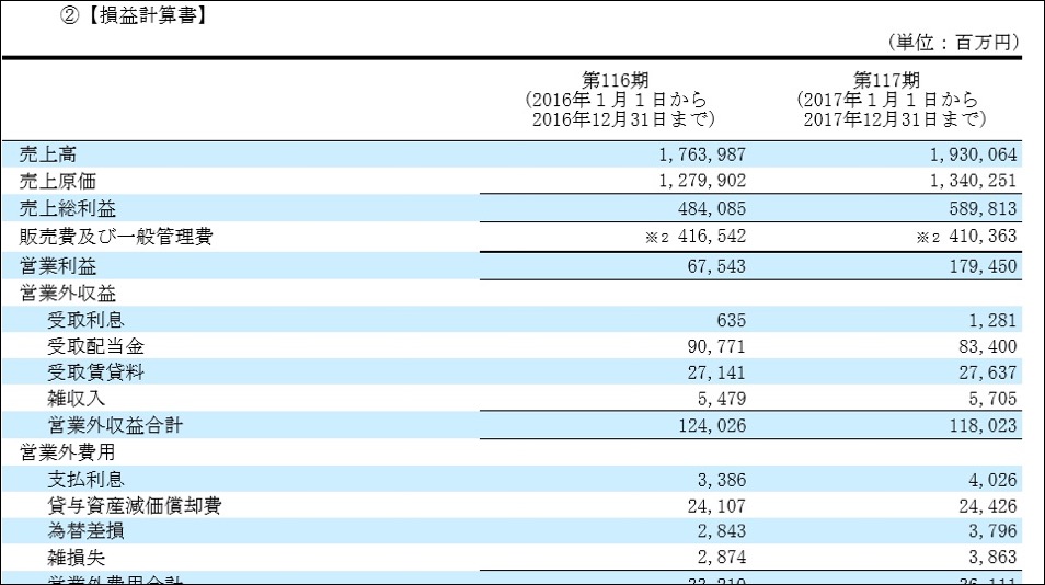 cost-reduction4