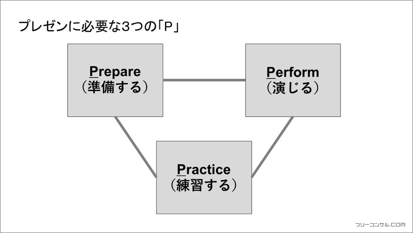 presen-consul1