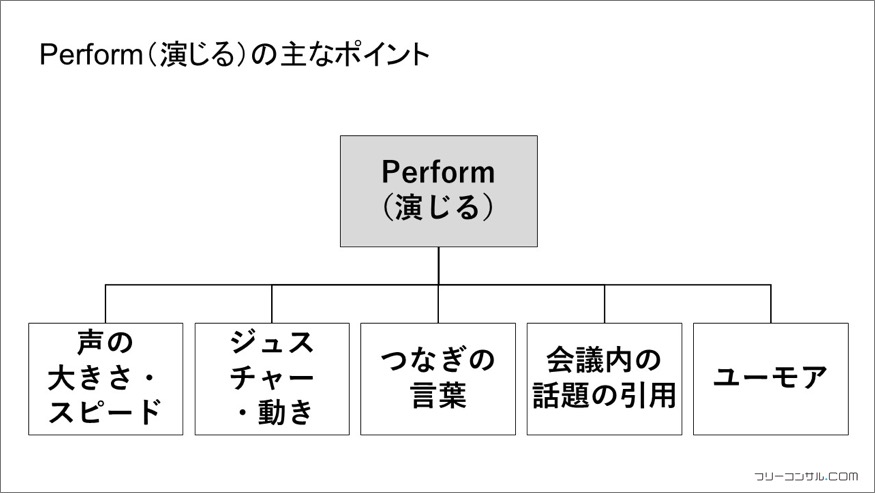 presen-consul3