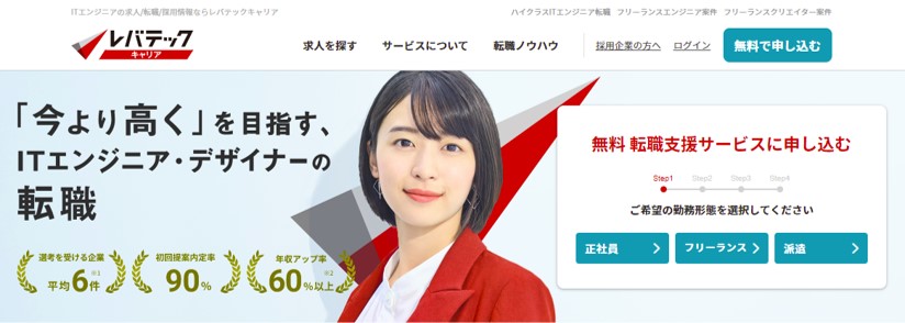 レバテックキャリア
