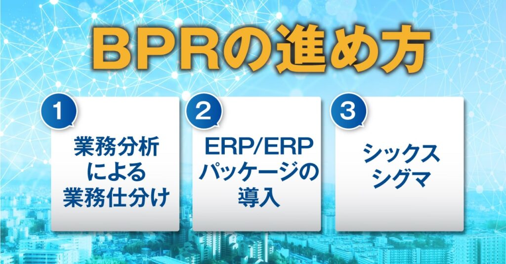 BPRの進め方