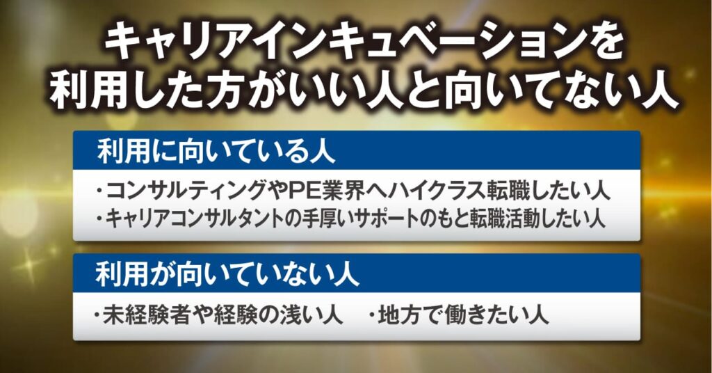 キャリアインキュベーションを利用した方がいい人と向いてない人