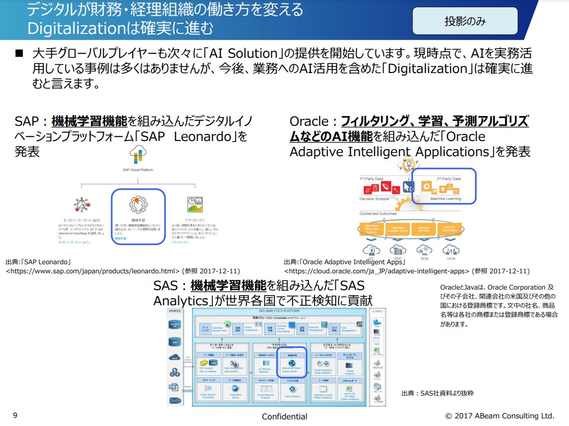 DigitalizationがCFO組織の常識を変える