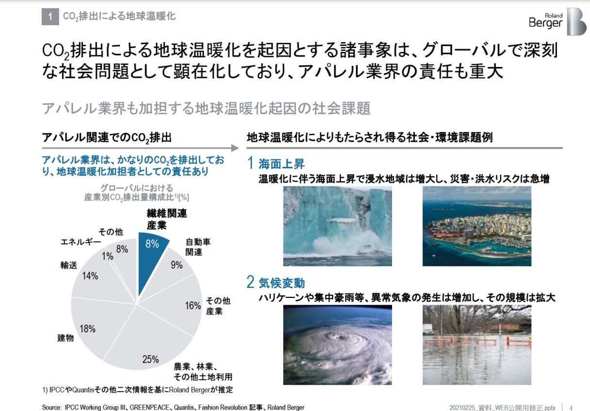 アパレル業界におけるサステイナビリティの現状2