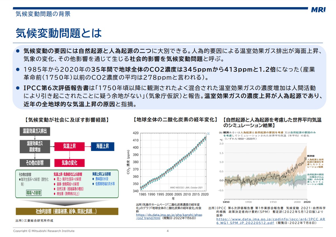カーボンニュートラルと国際的な政策の動向及び企業への影響