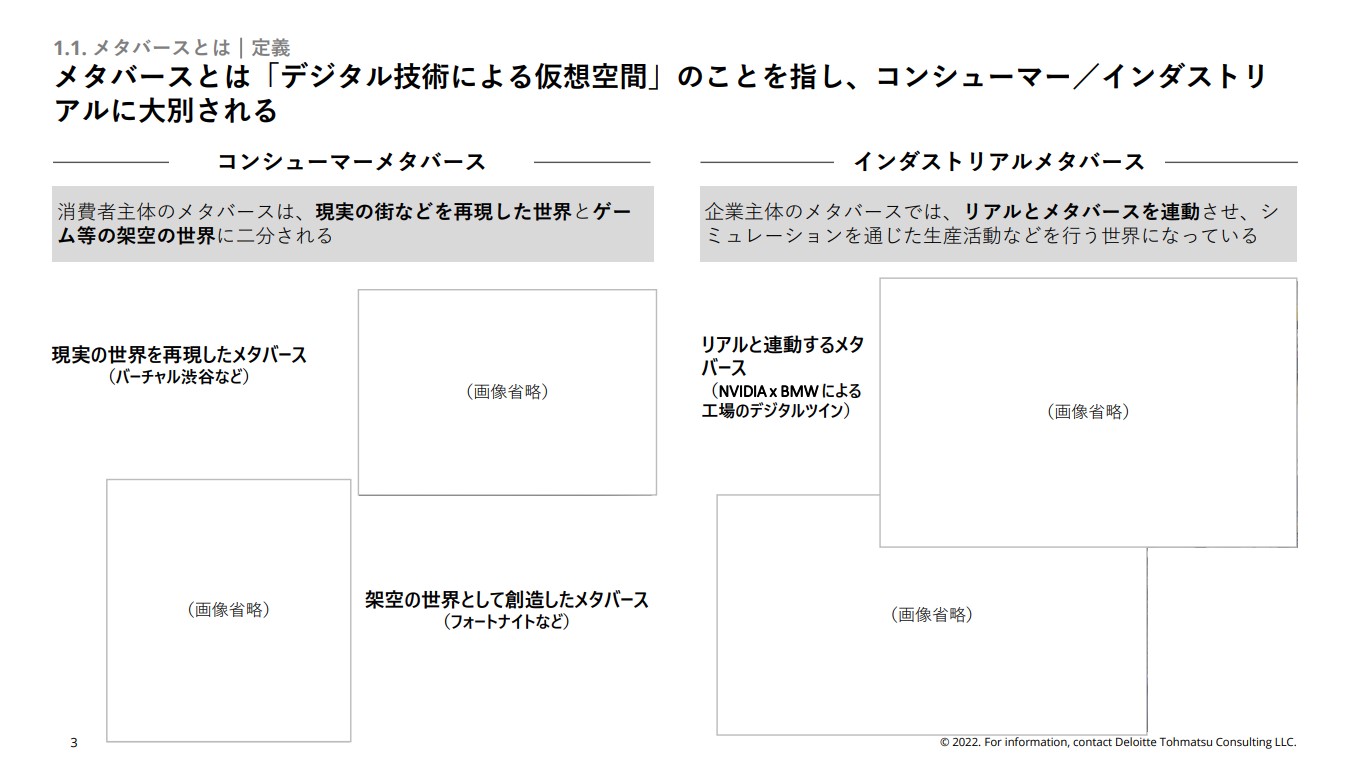 メタバースの動向と今後の検討論点