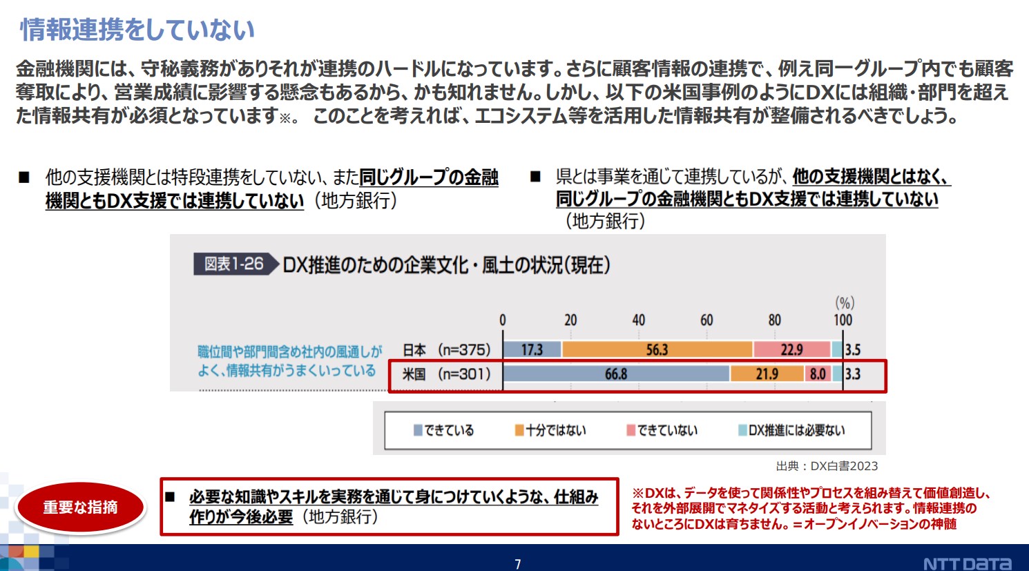 経済産業省支援機関を通じた中堅・中小企業等のDX支援の在り方に関する検討会2