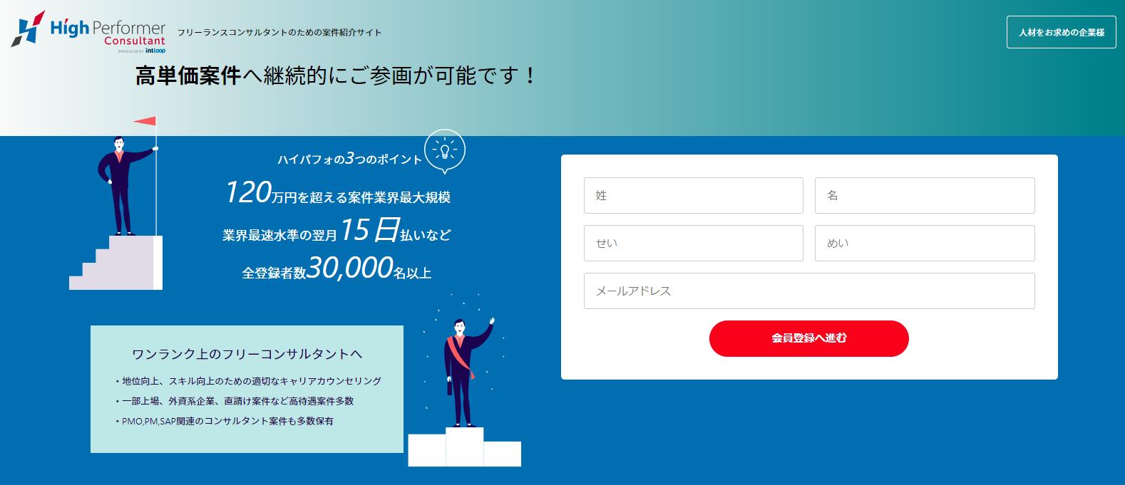 ハイパフォコンサル