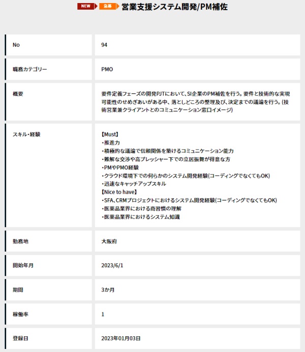 コンサルパートナーズ案件例PMO