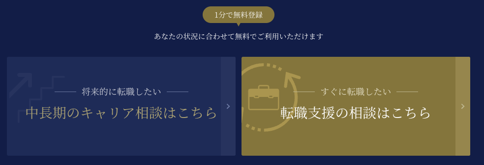 登録方法