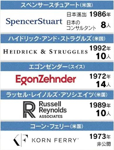 日経産業新聞2022年6月16日一面