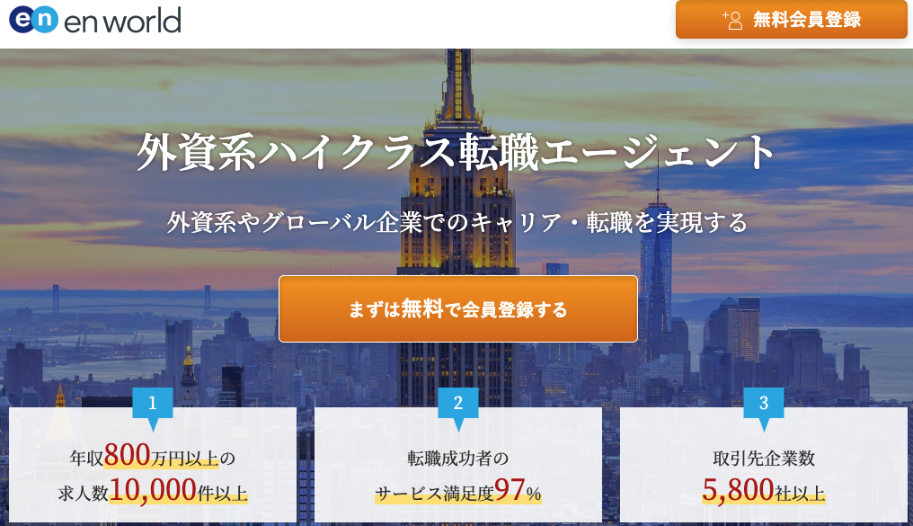 エンワールドジャパンTOP
