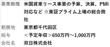 総合商社求人6