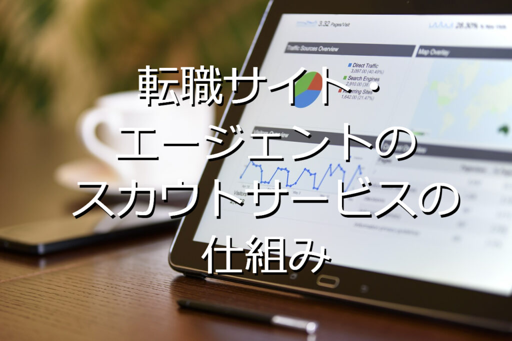 転職サイト・エージェントのスカウトサービスの仕組み