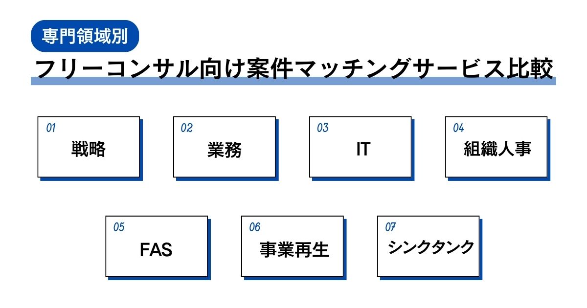 フリーコンサル向け案件マッチングサービス比較