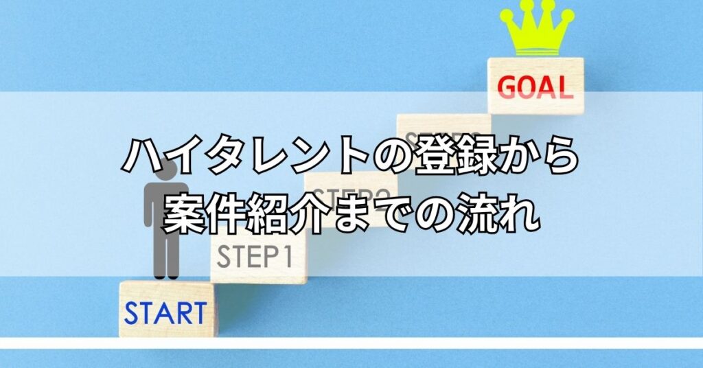 ハイタレントの登録から案件紹介までの流れ