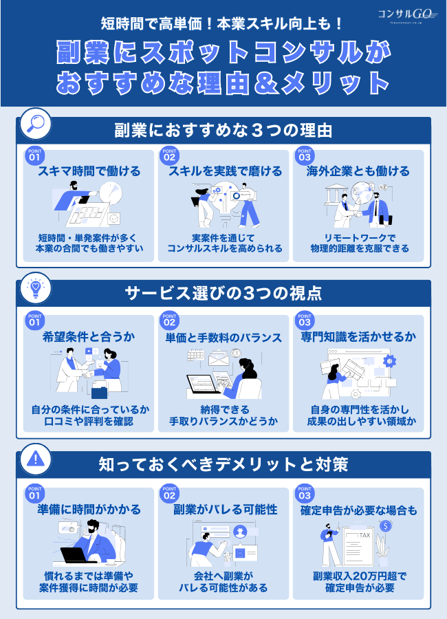 副業にスポットコンサルがおすすめな理由＆メリット