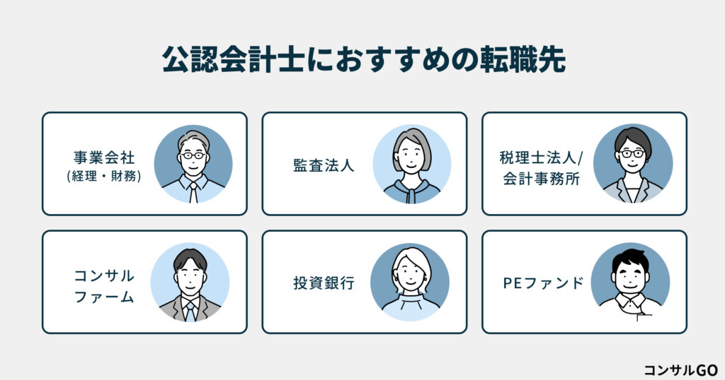 公認会計士におすすめの転職先