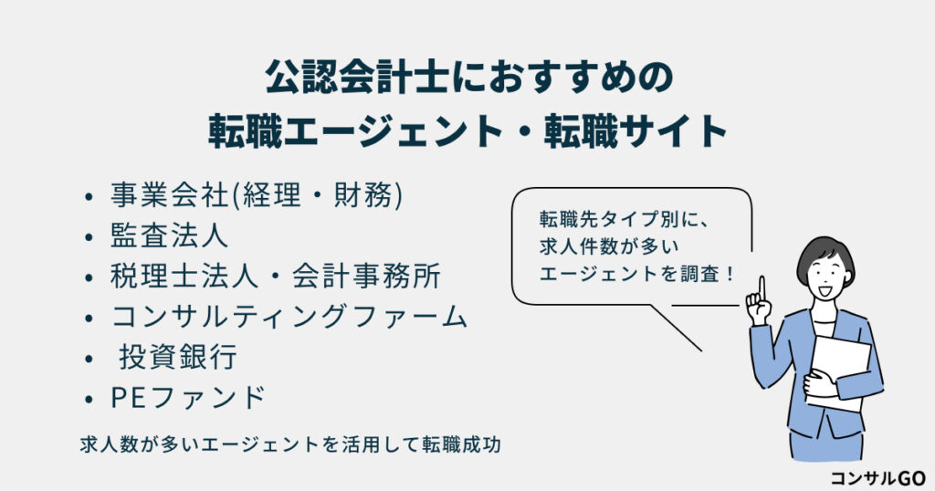 【転職先別】公認会計士におすすめの転職エージェント・転職サイト