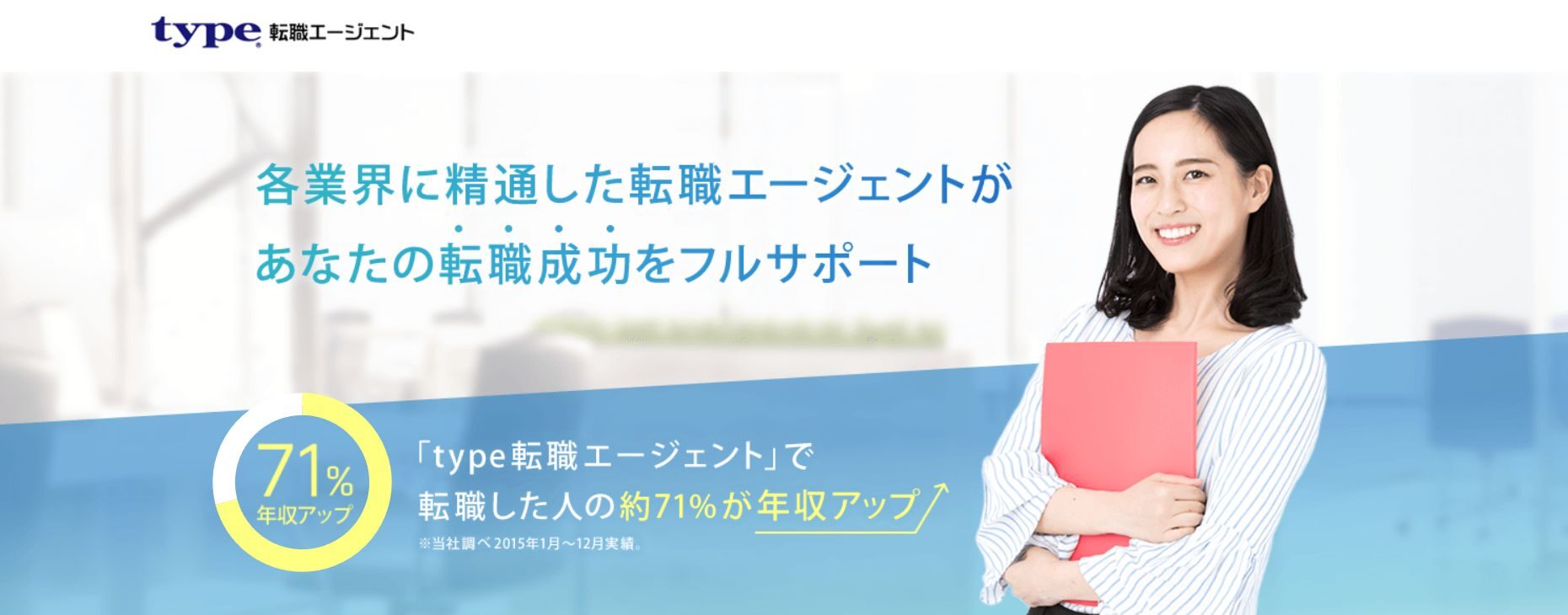 type