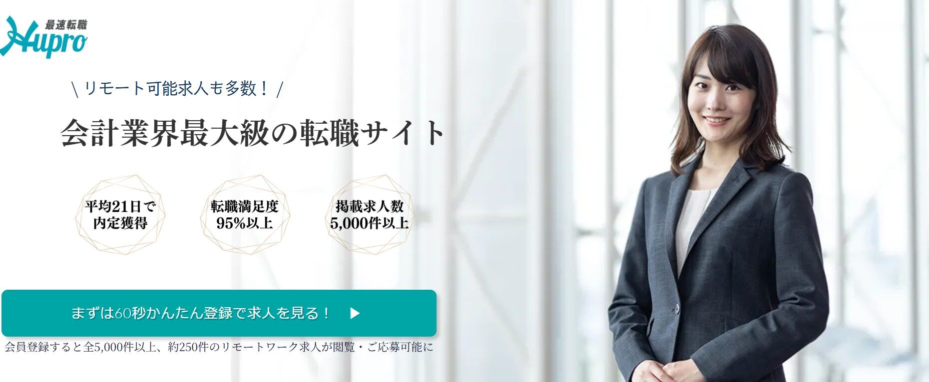 ヒュープロ