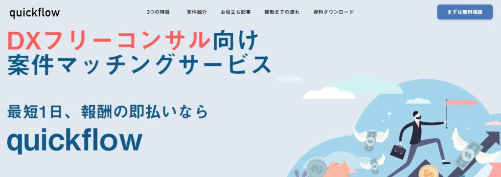 quickflow