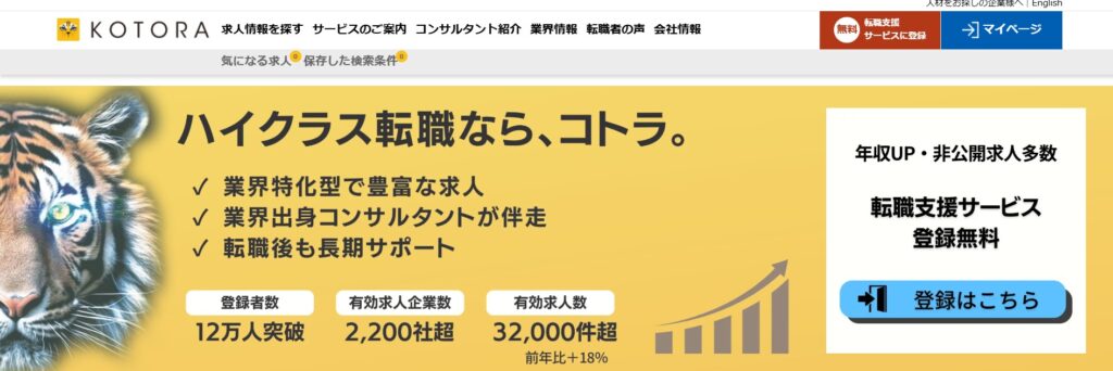 コトラ