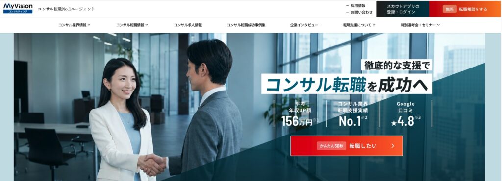 マイビジョン
