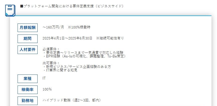 案件例③ プラットフォーム開発における要件定義支援