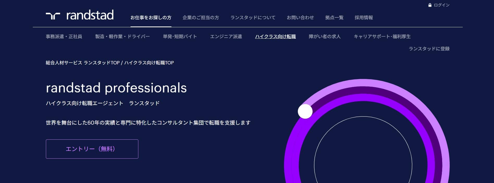 ランスタッド