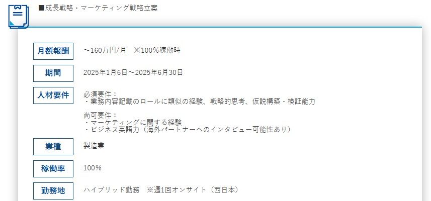 案件例② 成長戦略・マーケティング戦略立案