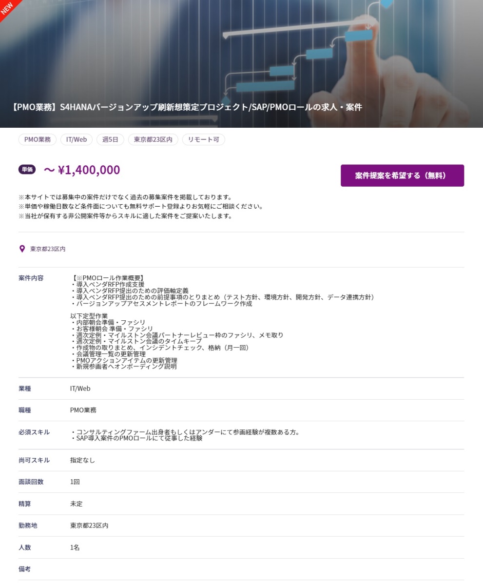 案件PMO