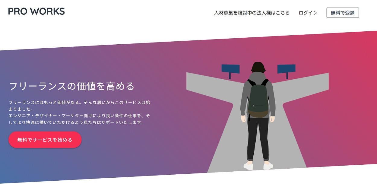 PROワークス