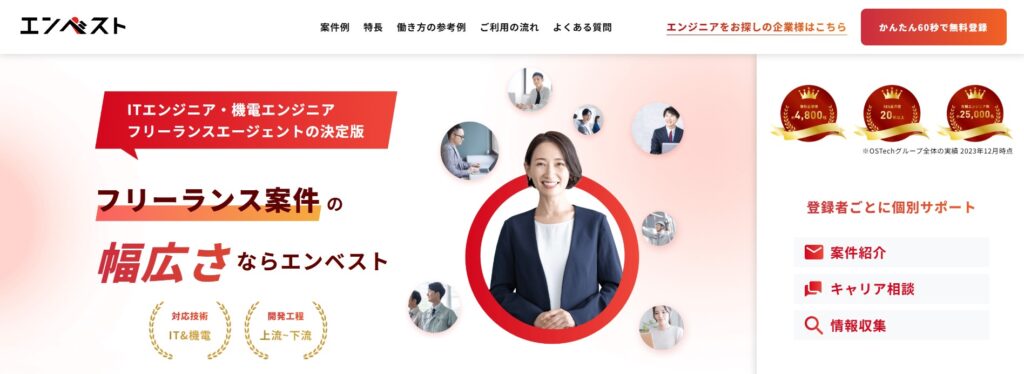 エンベスト