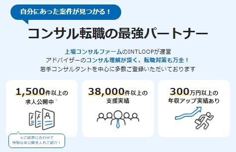 ハイパフォキャリア特徴