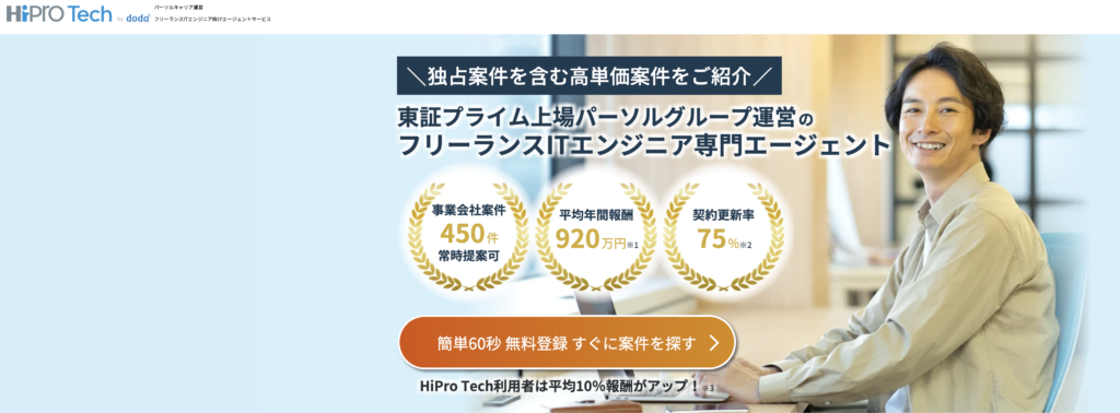 HiPro Tech（ハイプロテック）