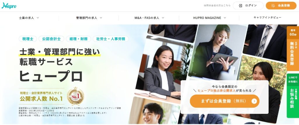 ヒュープロ